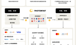 PhotonPay光子易受邀出席摩根大通深圳创新汇论坛，共话中企出海与全球支付新趋势